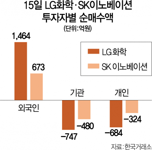 밧데리사자 이미지