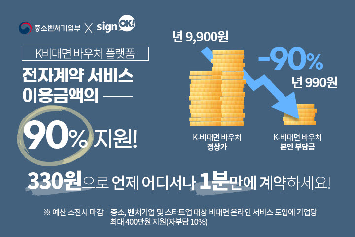 오케이싸인 이미지