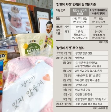 홀트어린이집 이미지