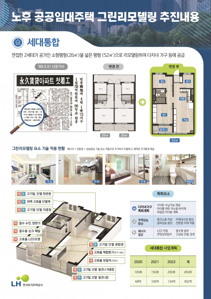 그린이앤씨 이미지