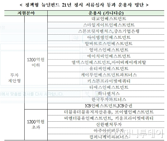 아이더블유지 이미지