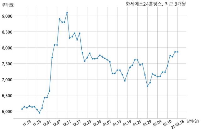 한세엠케이 주식회사 이미지