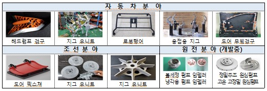 영남프린팅 이미지