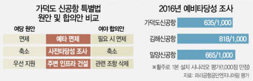 이한토건 이미지