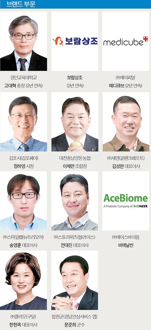 농협한우지예 조합공동사업법인 이미지