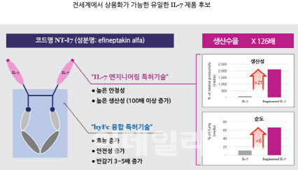 선진기전 이미지