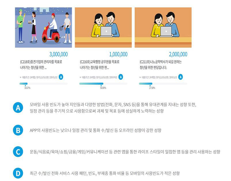 신용밧데리 이미지