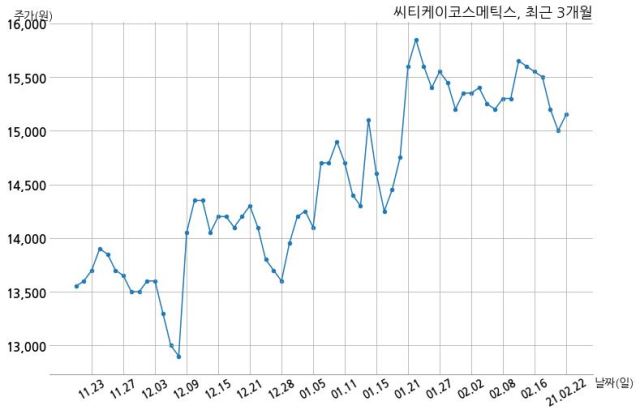 다른코스메틱스 이미지