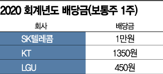 다나통신 이미지