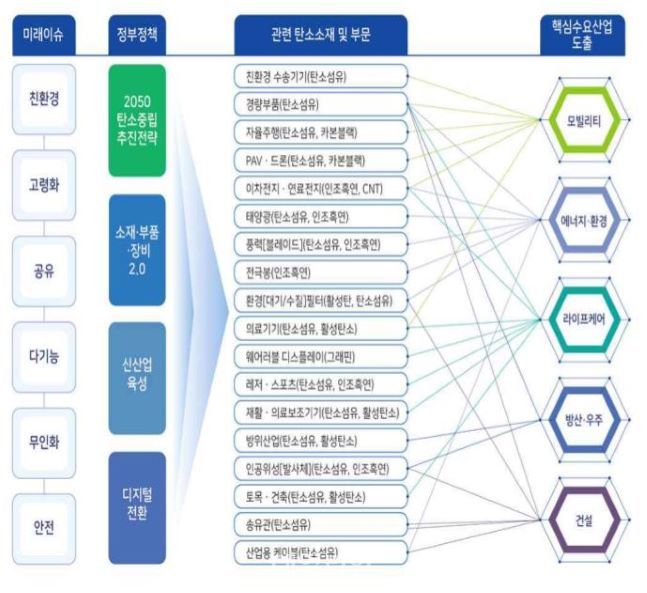 덕진산업 이미지