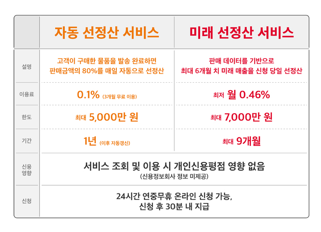 정산텔레콤 이미지