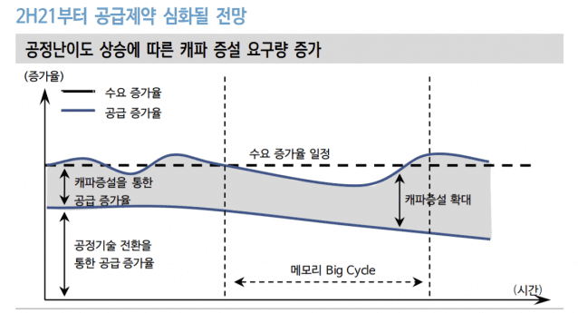 삼성슈퍼 이미지
