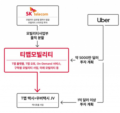 주식회사 300텔레콤 이미지