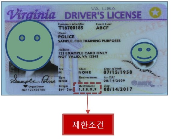 교통안전연구소 이미지