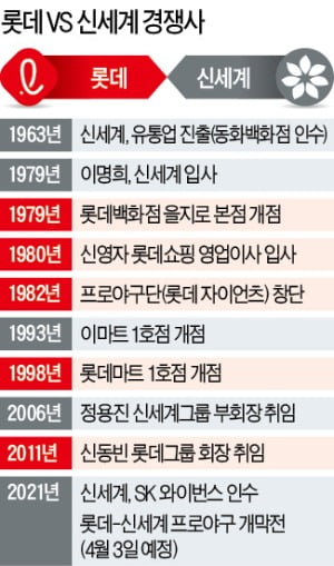 우연유통 이미지