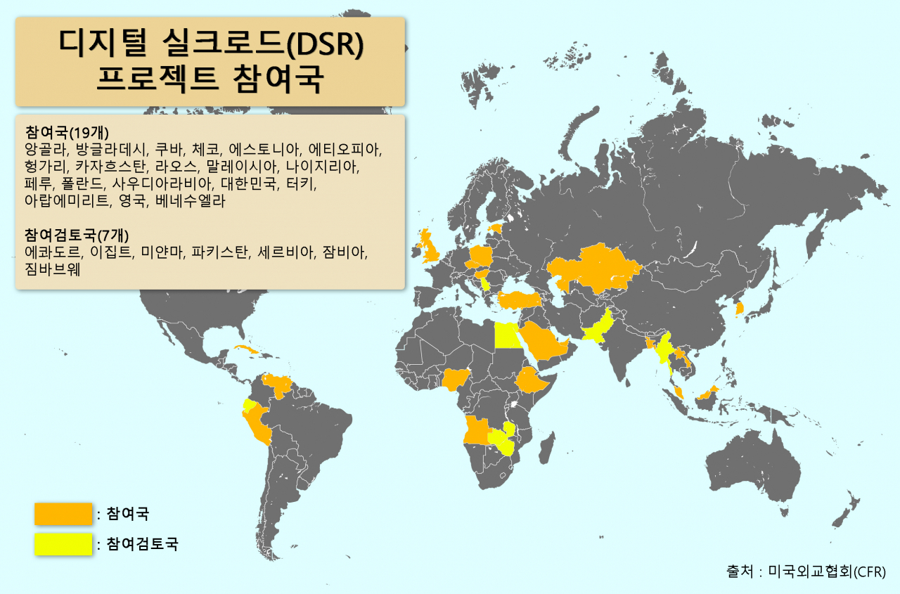 실크로드글로벌 이미지
