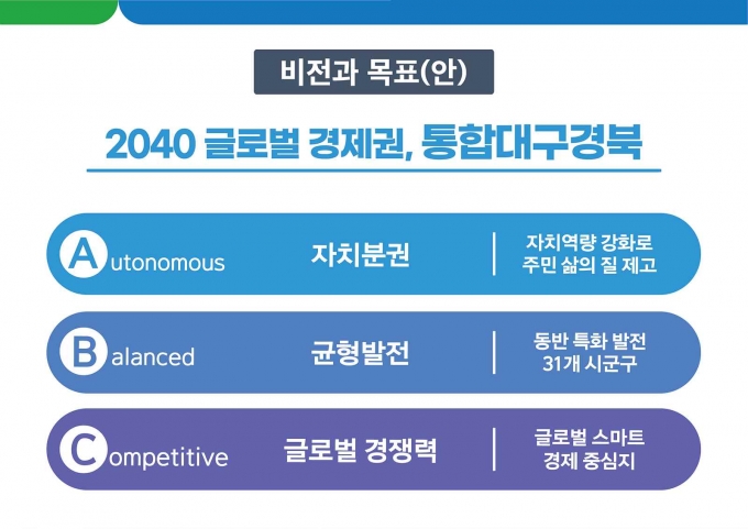 문화통합중심 이미지
