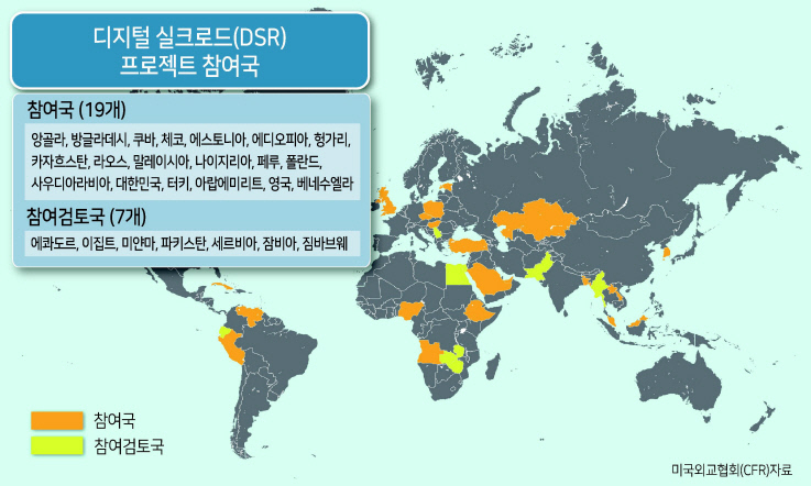 실크로드글로벌 이미지
