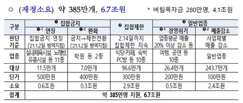 10억노래연습장 이미지