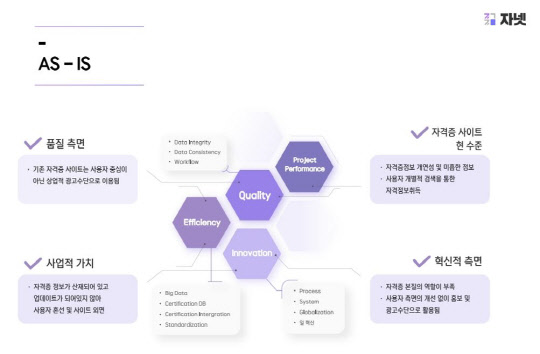 나인커뮤니케이션 이미지