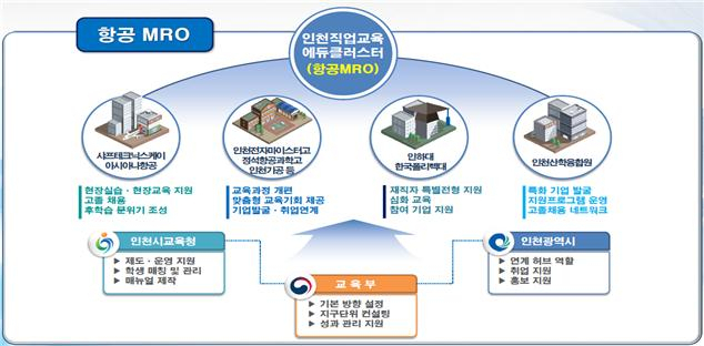 이하산업개발 이미지