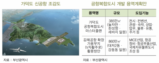 문화관광산업연구소 이미지