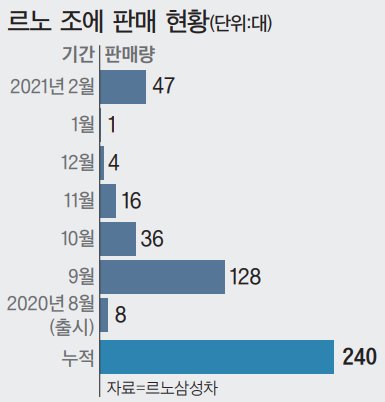 삼성마트 이미지