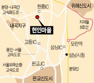 모든환경개발 이미지