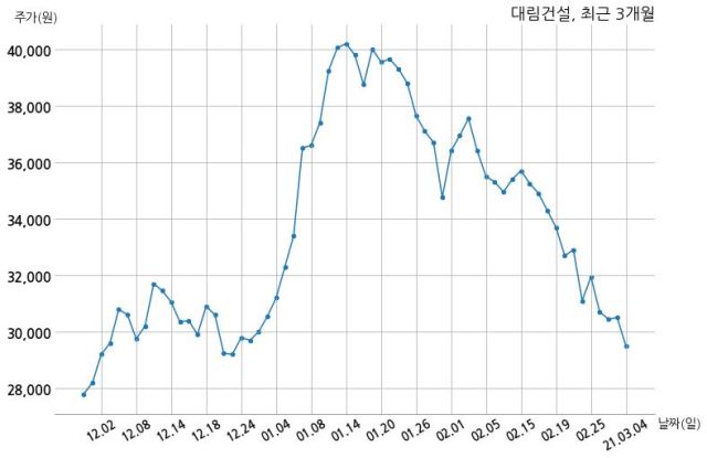 아시아건설 주식회사 이미지