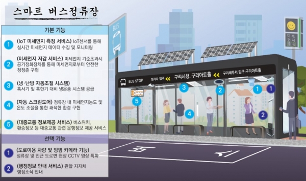 씨티솔루션 이미지