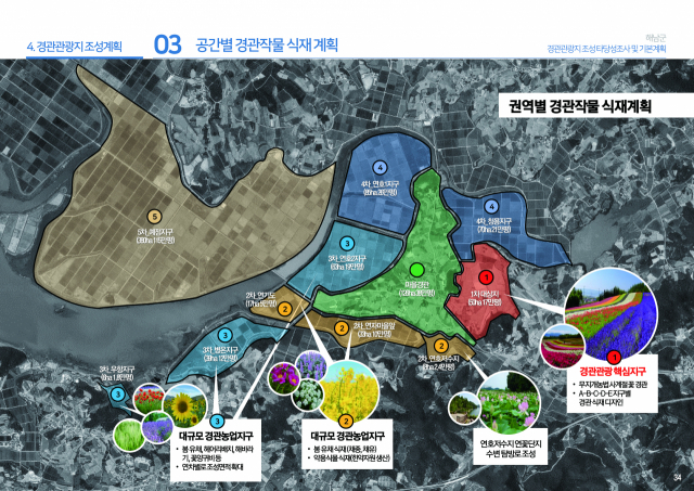 꽃단지농원 이미지