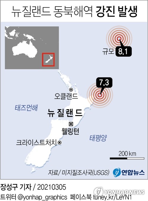 지오넷 이미지