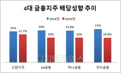 지주 이미지