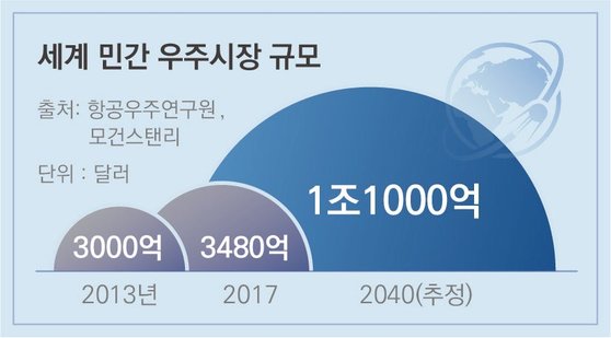 한화인력개발 이미지