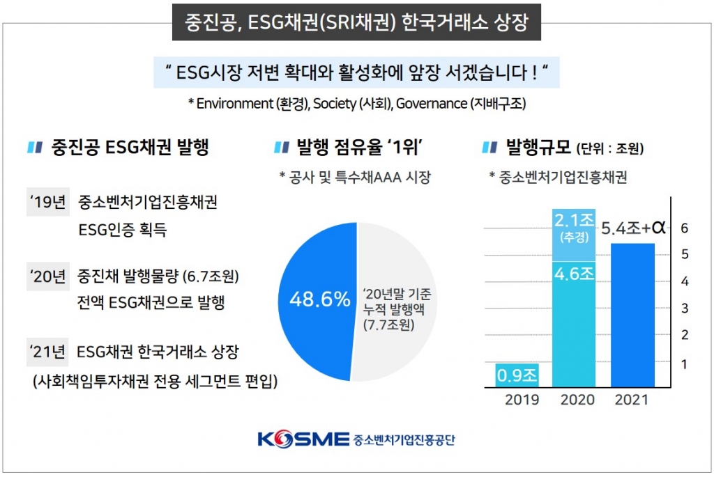 모두의ESG 이미지