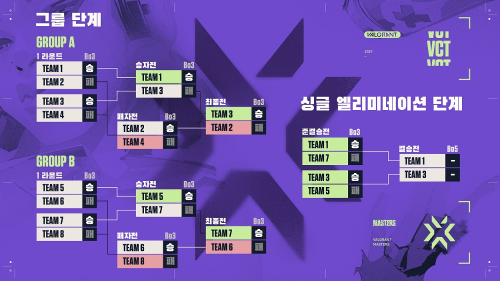 마스터즈 이미지