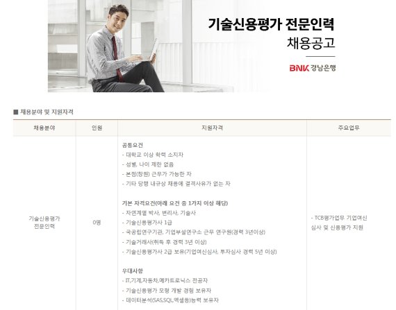 신용인력 이미지