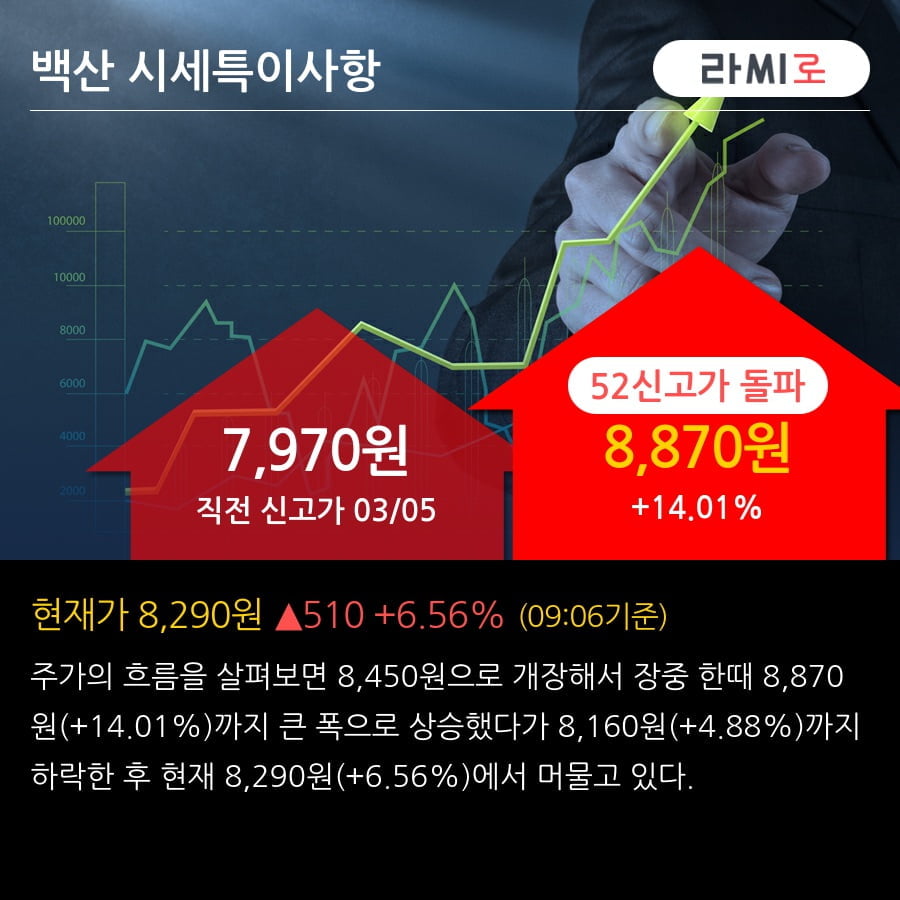백산중기 이미지