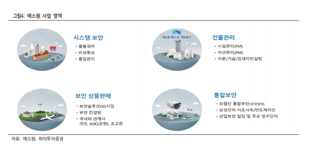 하이무인 이미지