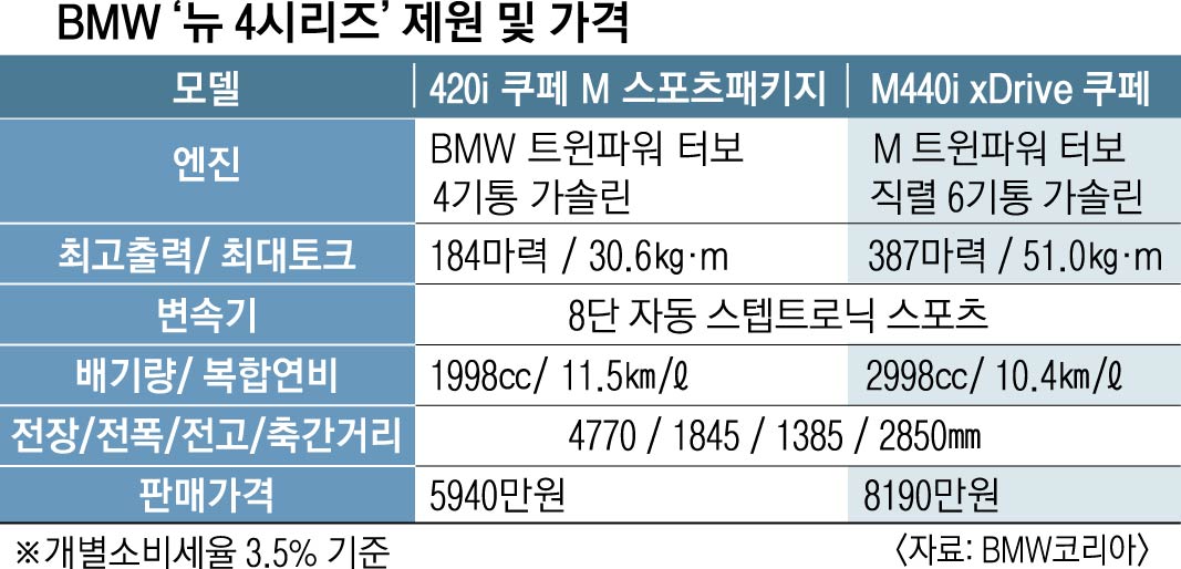 라이드온스포츠 이미지