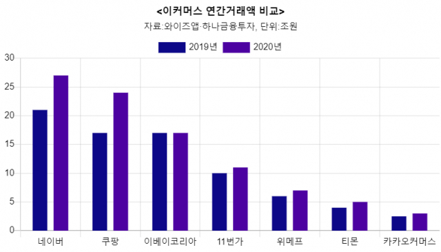 시그널코리아 이미지