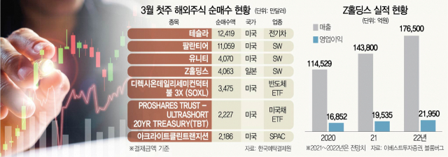 (주)원커머스 이미지