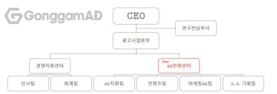 엠케이애드 이미지