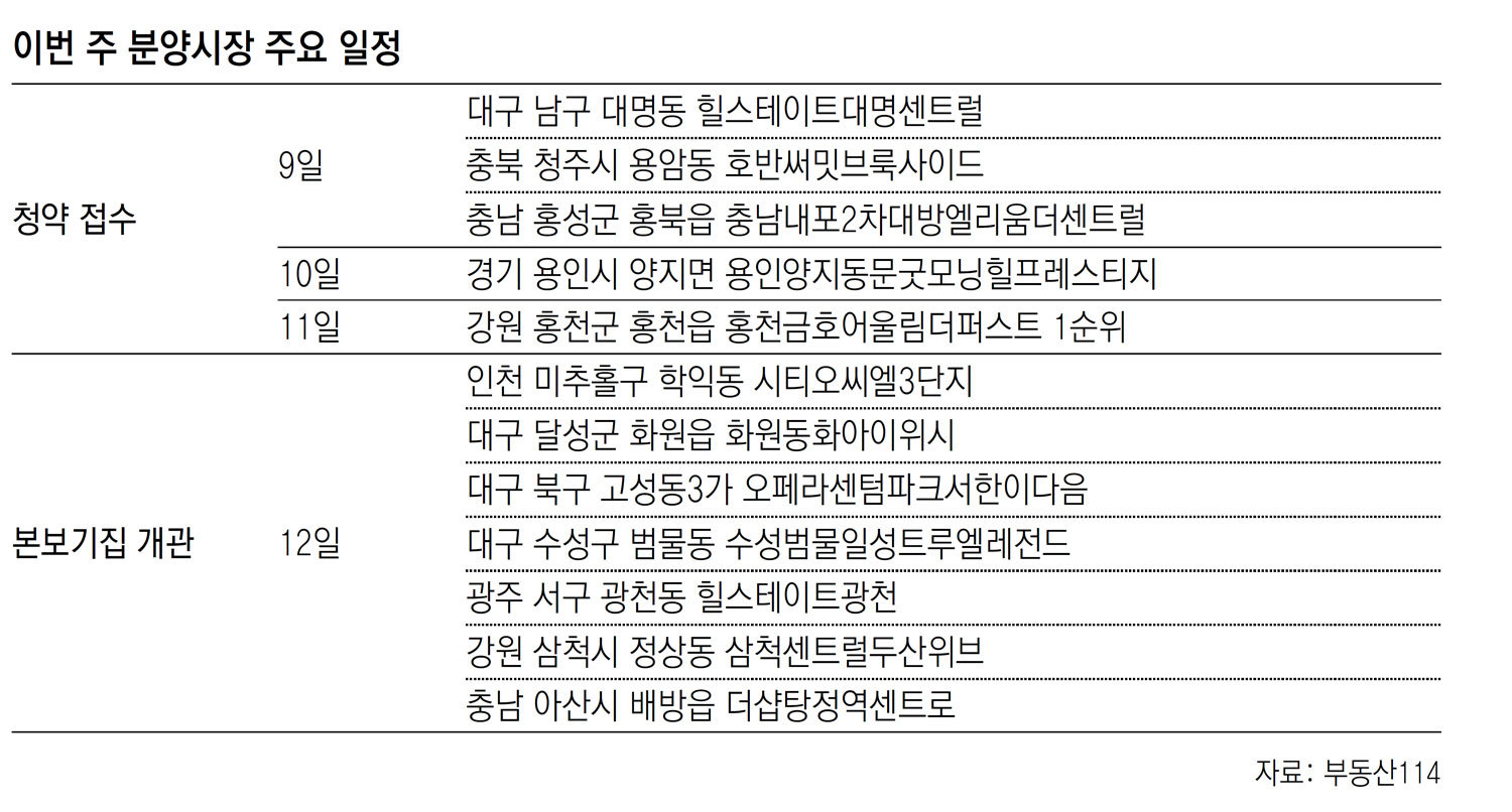 문브룩 이미지