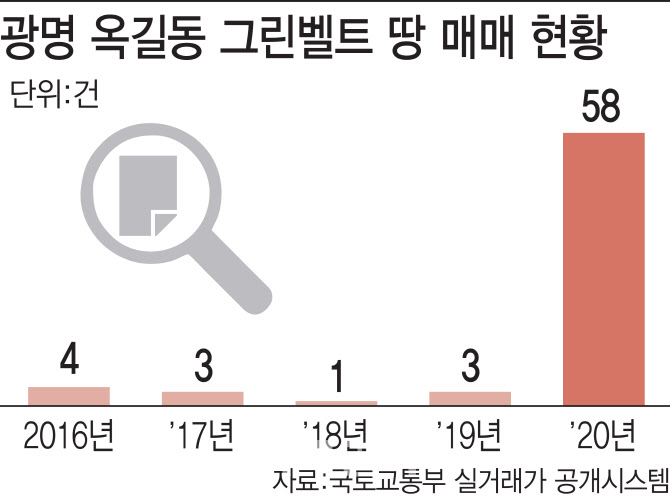광명기획 이미지