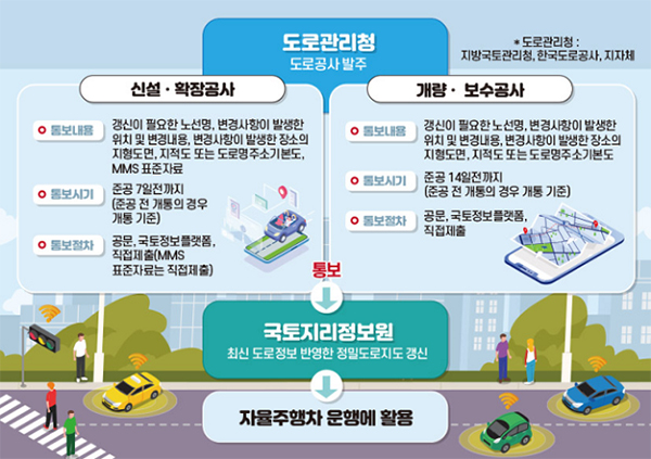 도로이 이미지