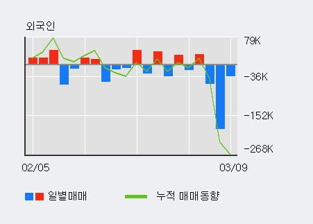 백산중기 이미지