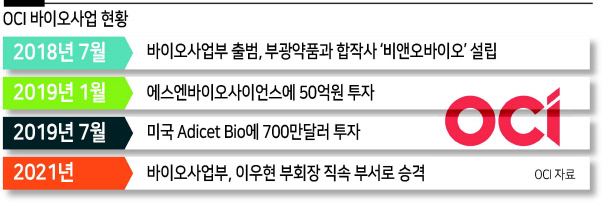 해인바이오 이미지