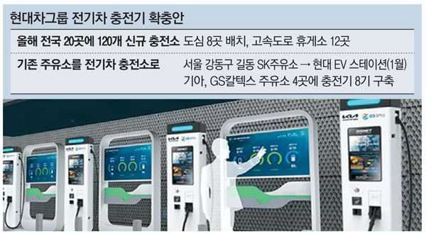 기아현대주유소 이미지