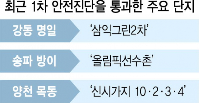 그린안전 이미지